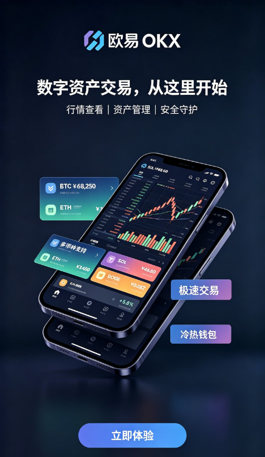 欧交易所app下载资产安全解析配图